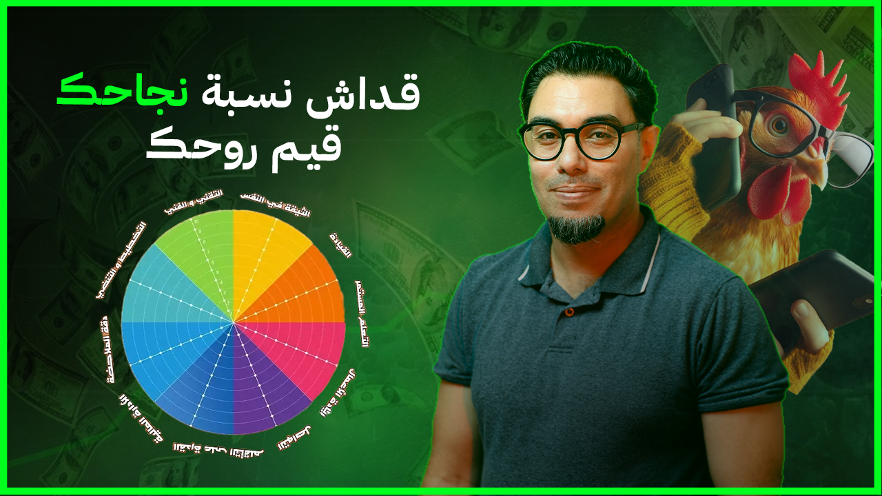 اختبار النجاح: نسبة جاهزيتك للمشروع!